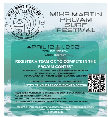 Mike Martin Pro/Am Surf Festival - Registration Now Open